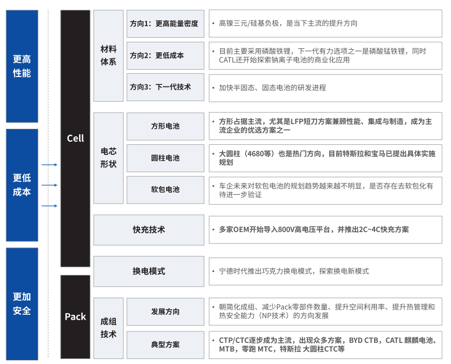 佛山蔡司佛山X射线显微镜